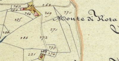 Monte di Rota 1820